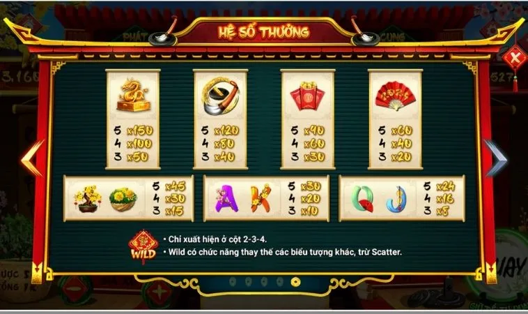 Hệ số thưởng trong game Quay Hũ Ông Đồ